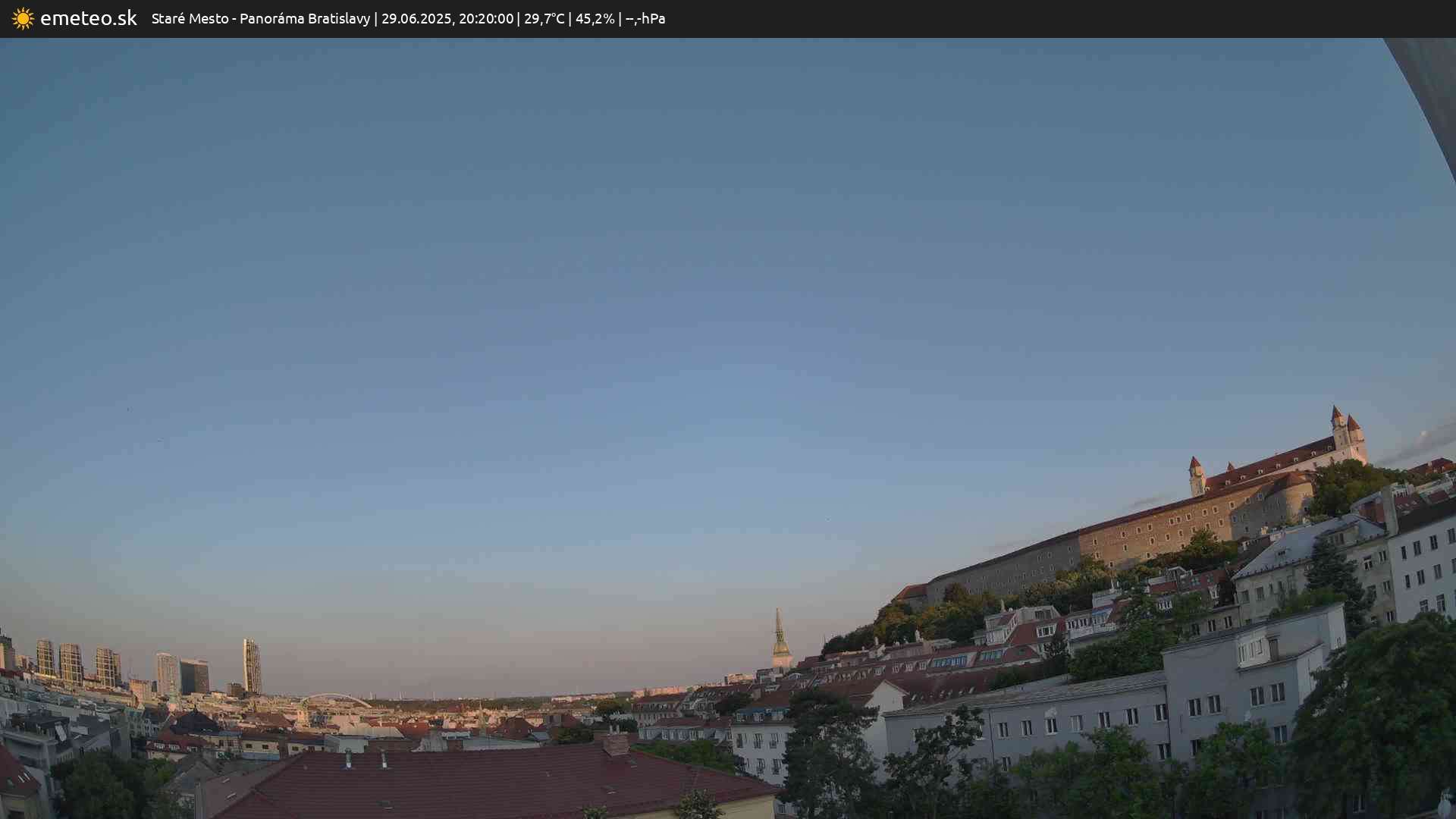 Panoráma Bratislavy