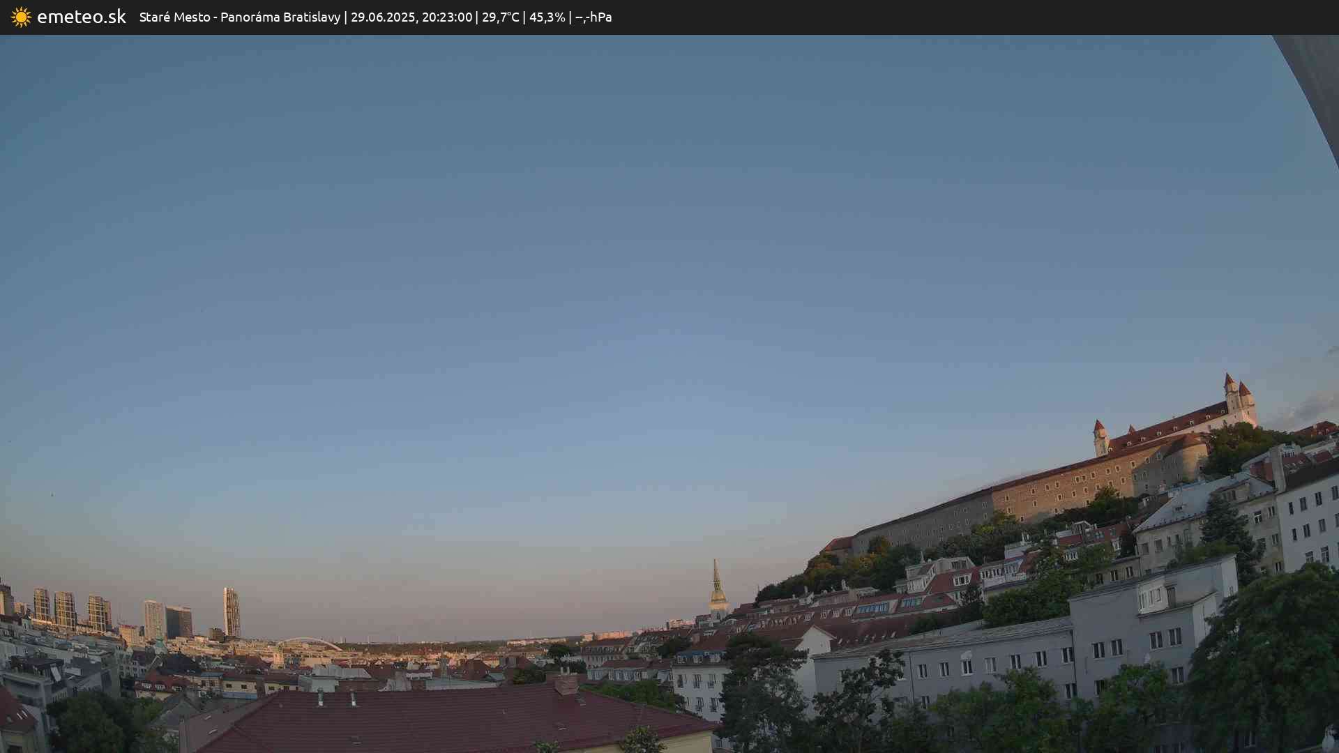Panoráma Bratislavy
