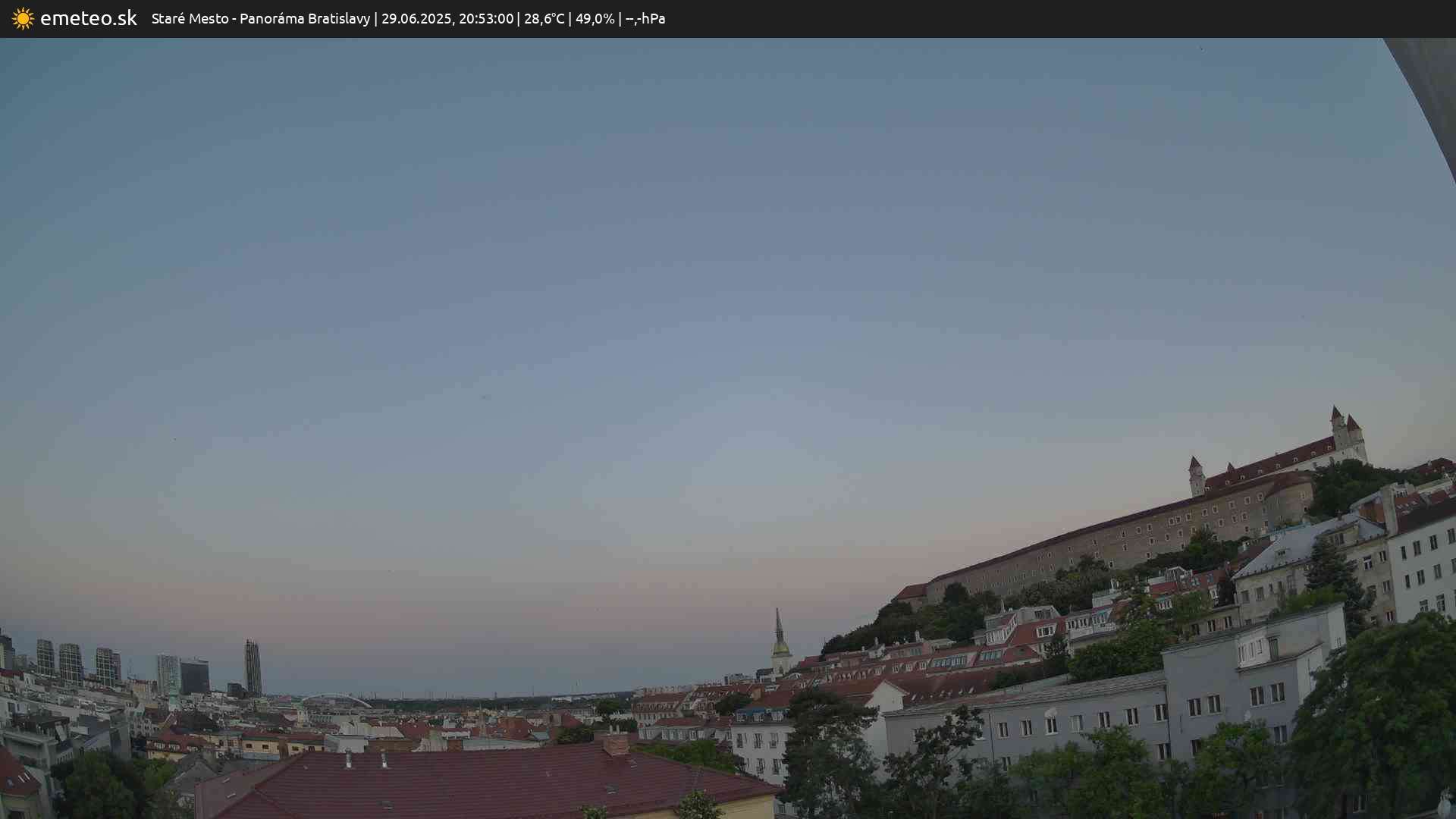 Panoráma Bratislavy