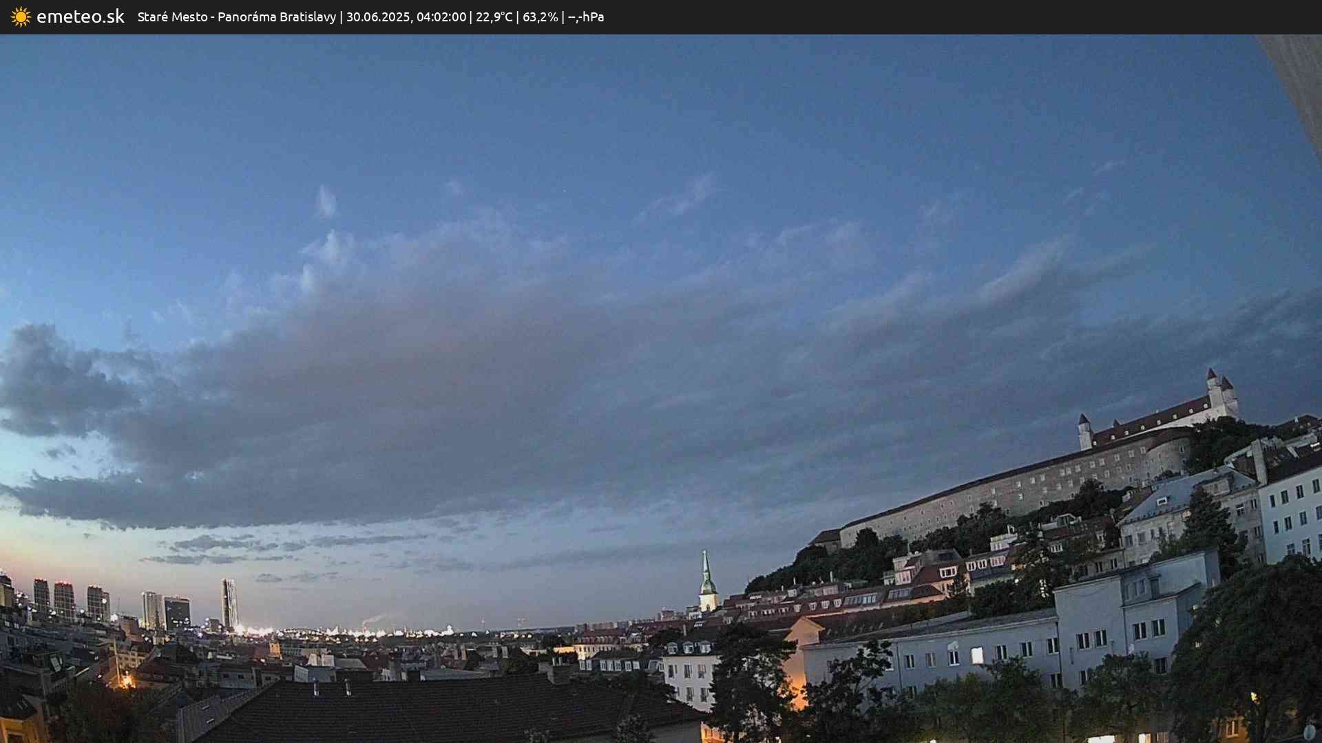 Panoráma Bratislavy