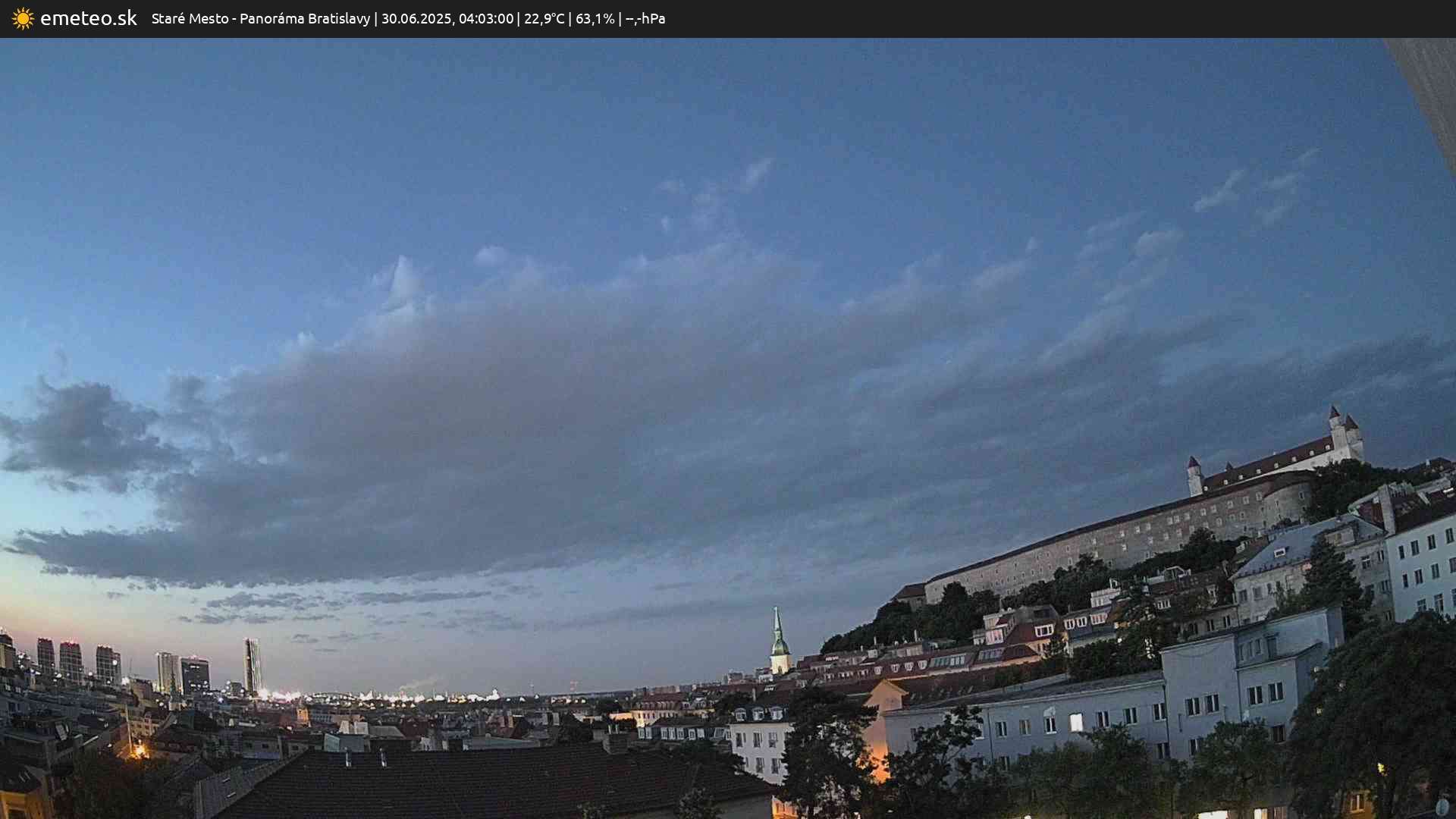 Panoráma Bratislavy