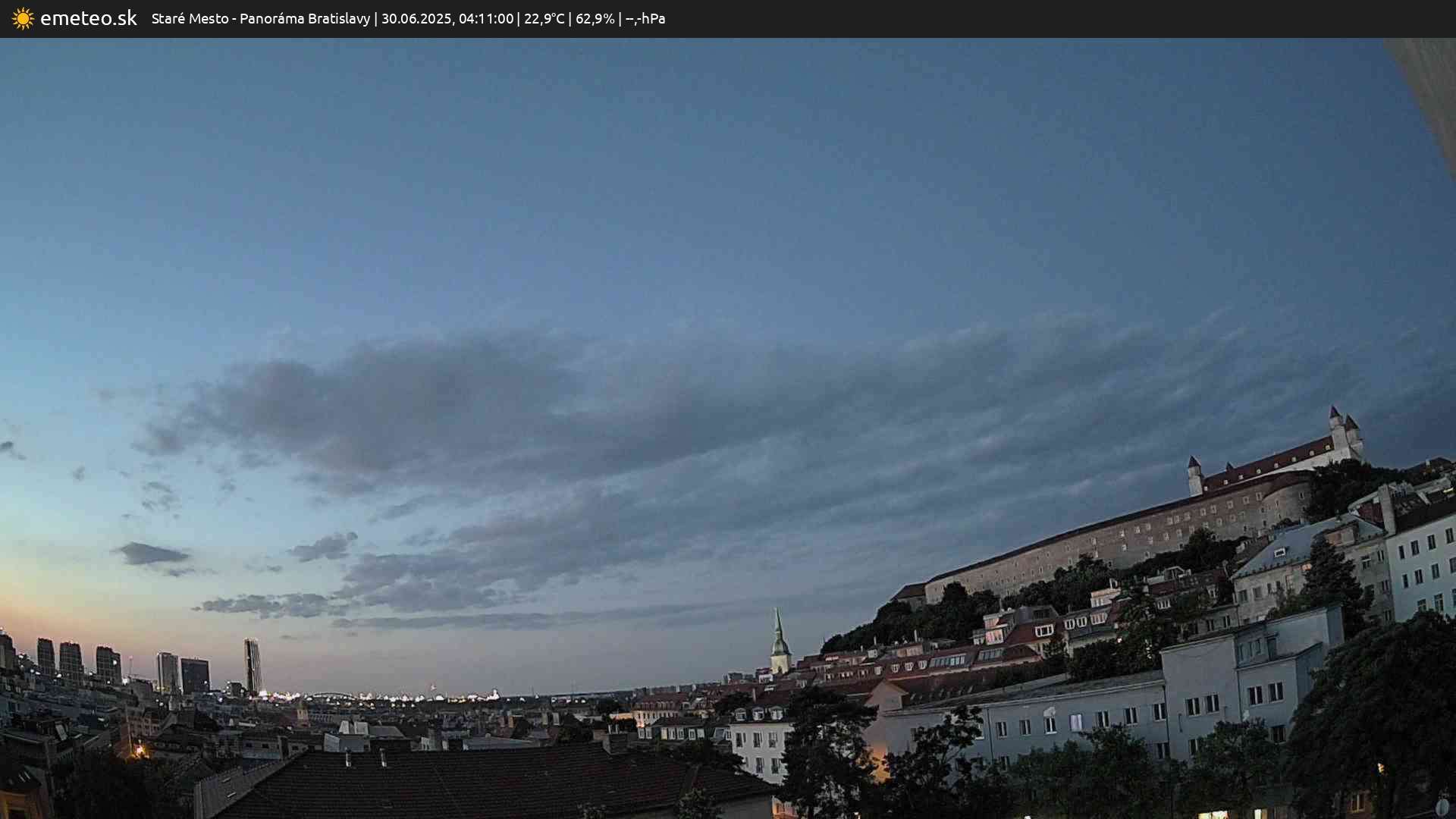 Panoráma Bratislavy