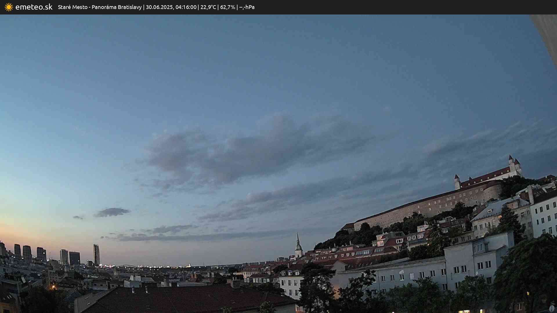 Panoráma Bratislavy
