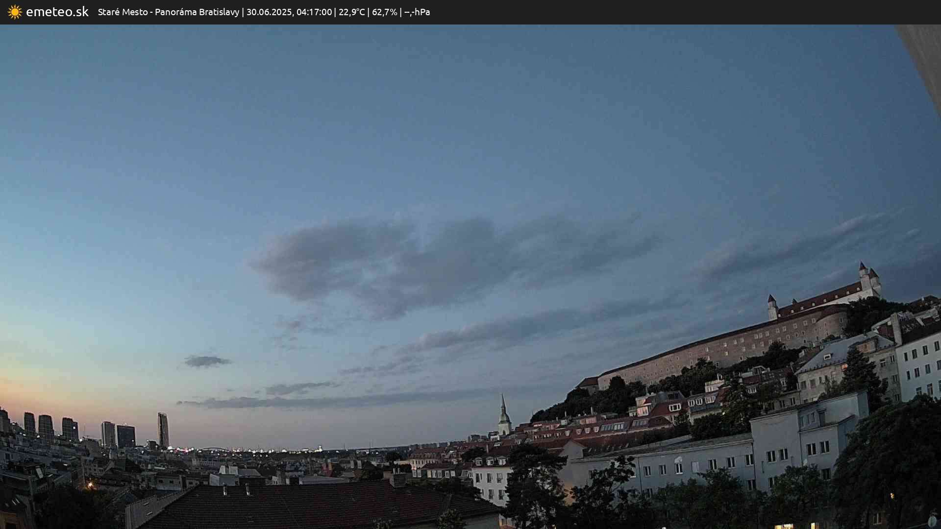 Panoráma Bratislavy