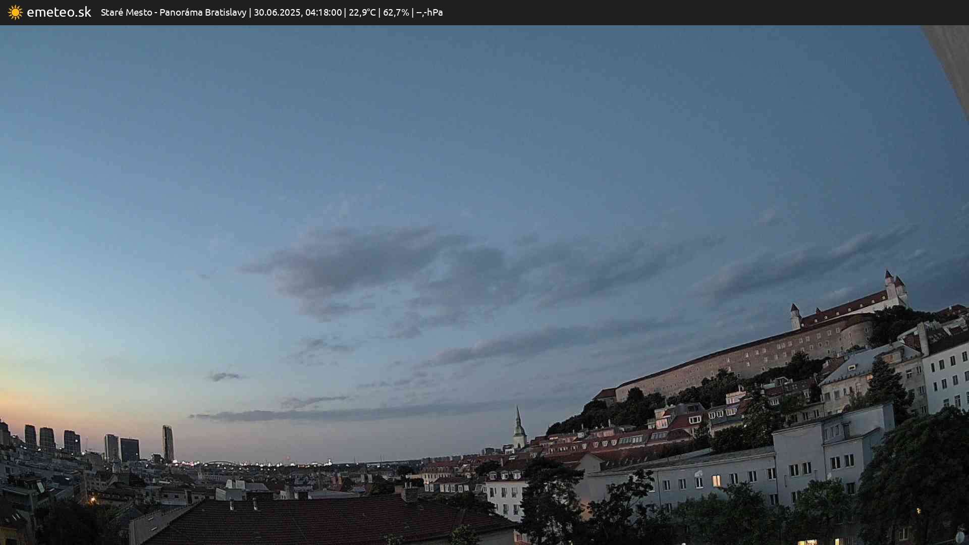 Panoráma Bratislavy