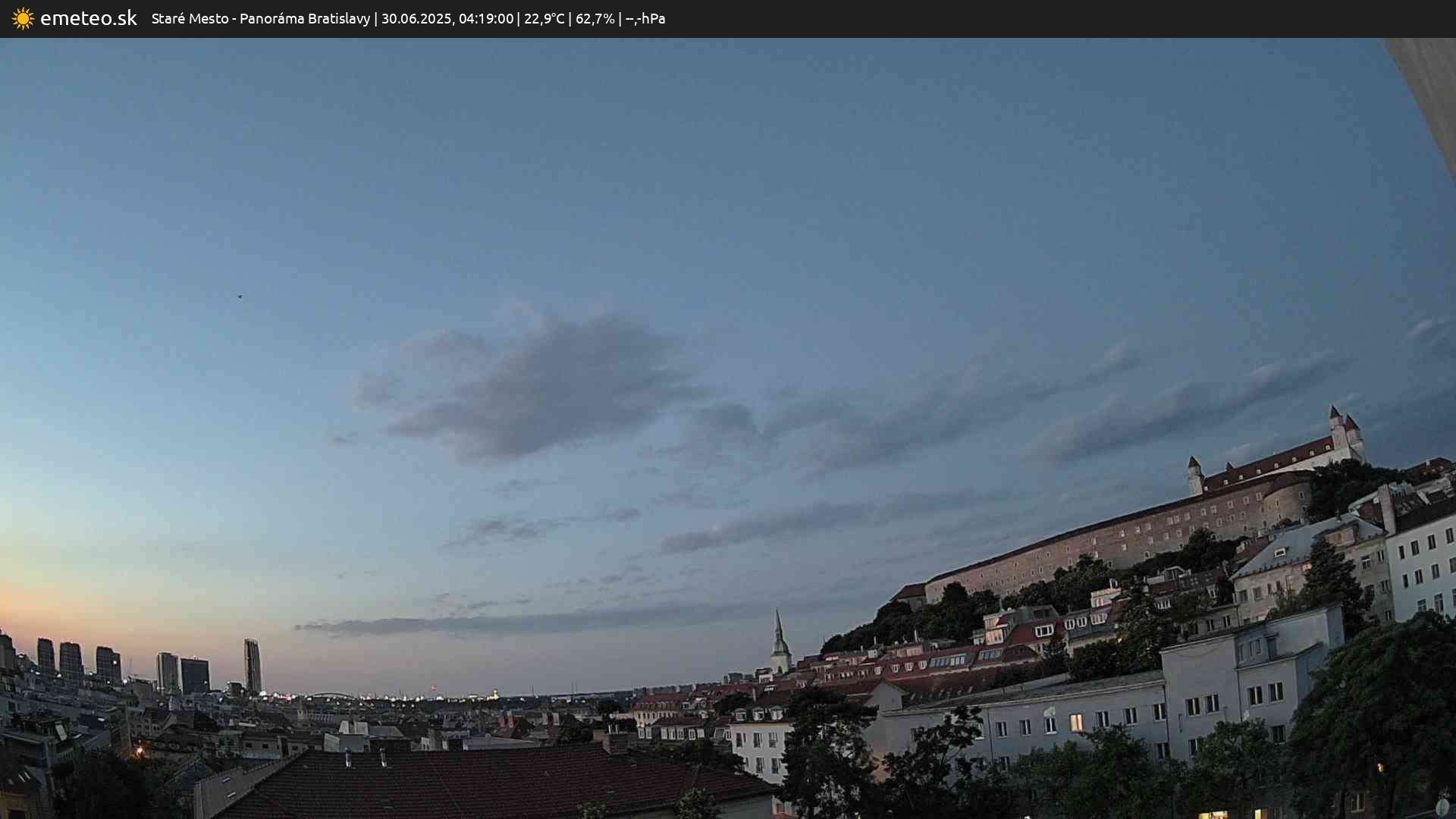 Panoráma Bratislavy