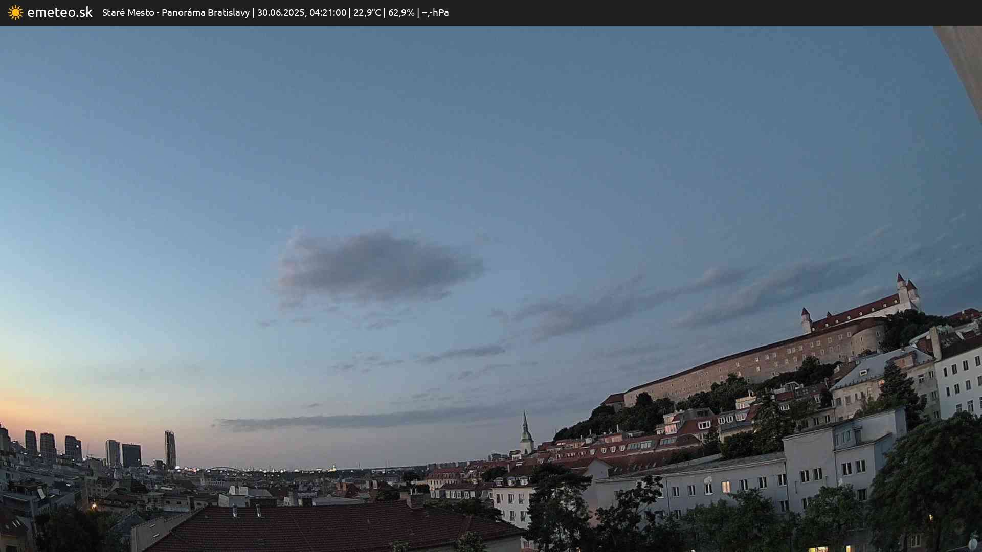 Panoráma Bratislavy