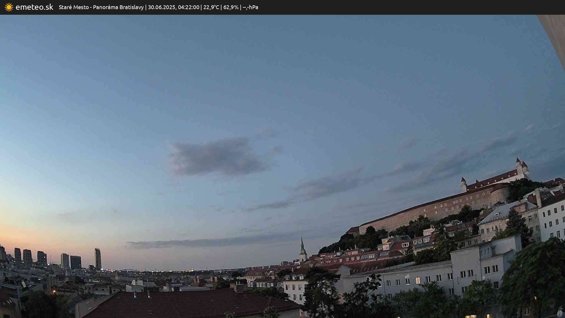 Panoráma Bratislavy