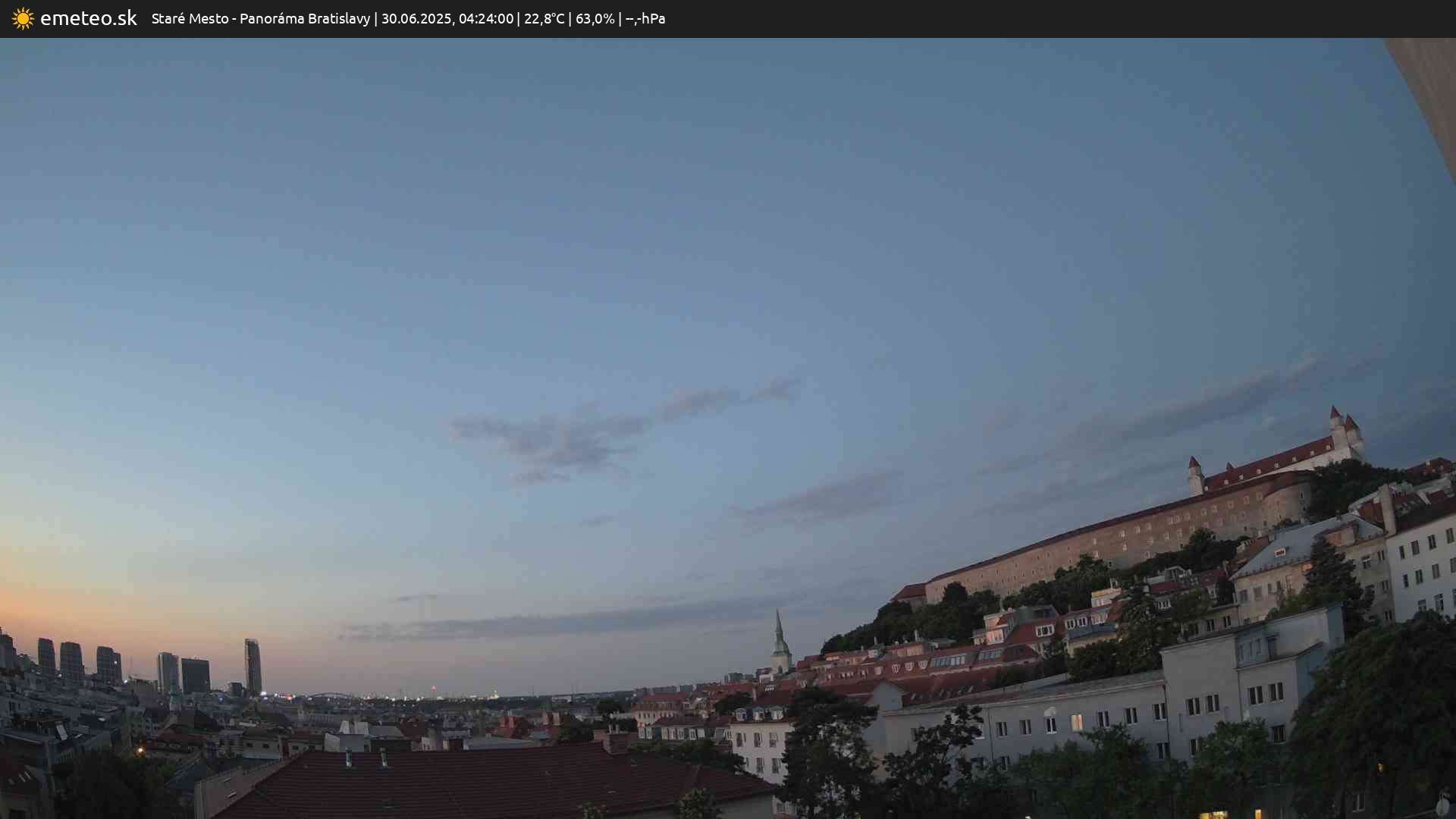 Panoráma Bratislavy
