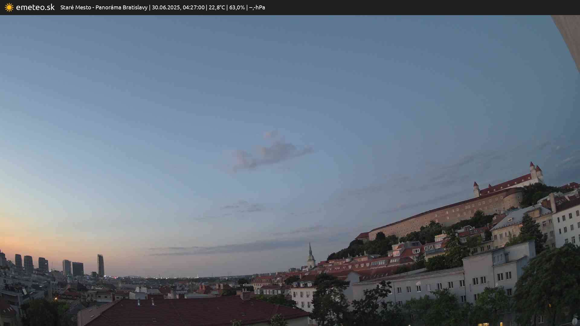Panoráma Bratislavy