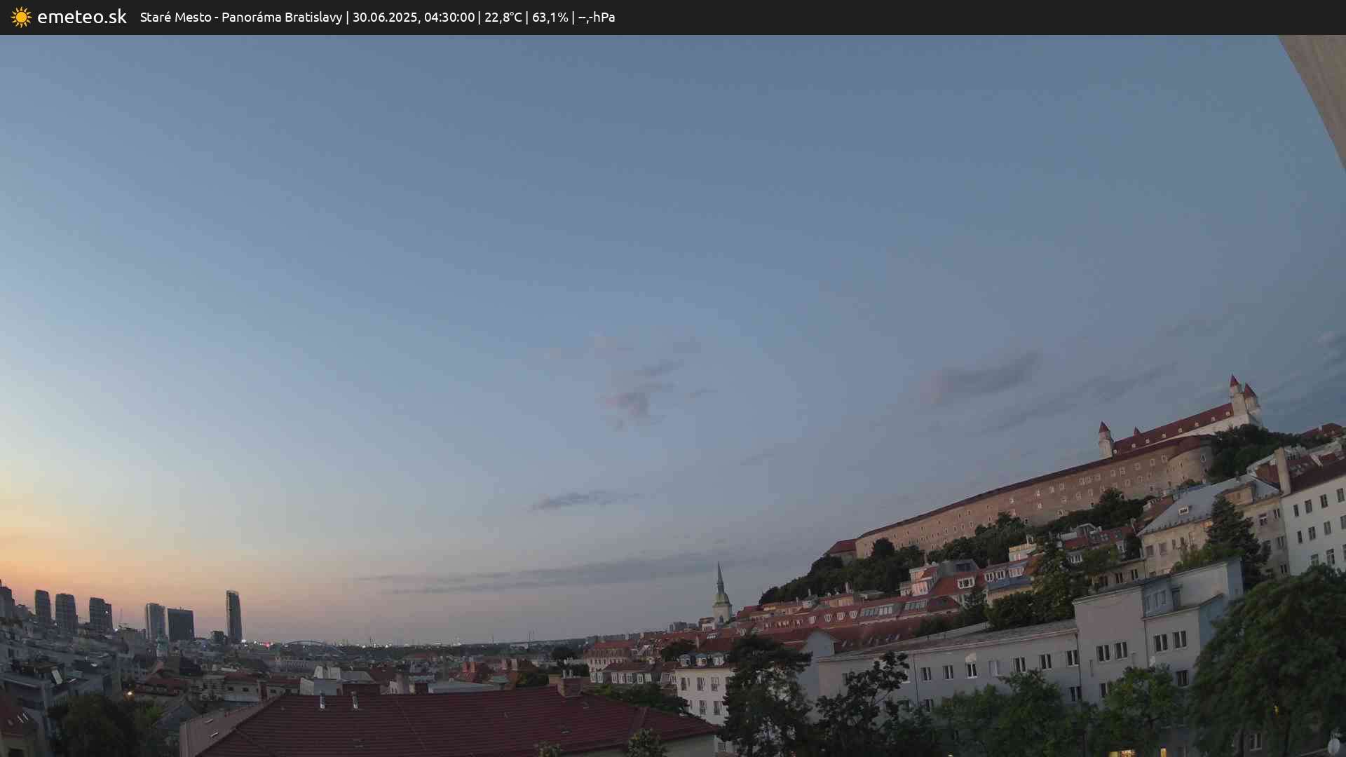 Panoráma Bratislavy