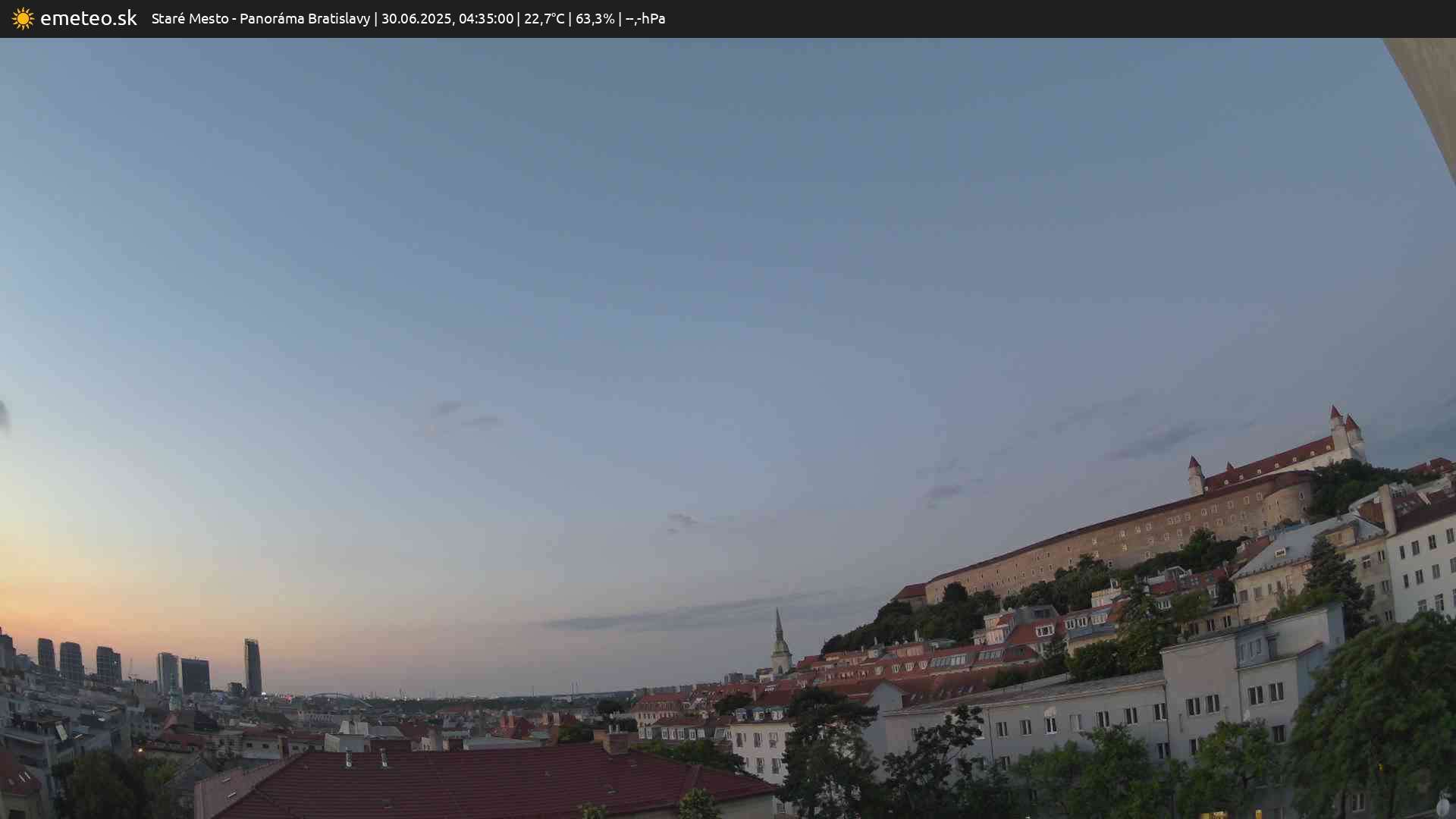 Panoráma Bratislavy