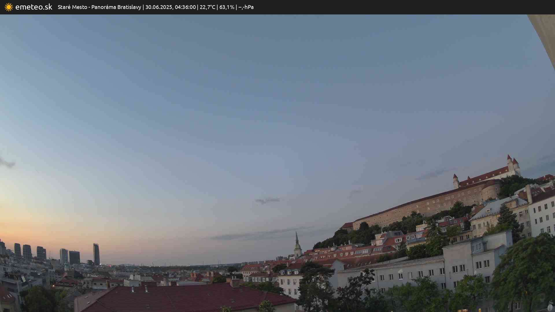 Panoráma Bratislavy
