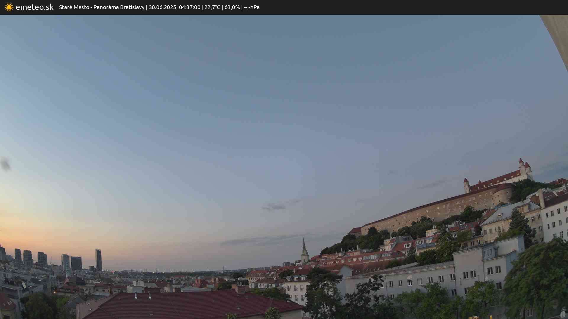 Panoráma Bratislavy