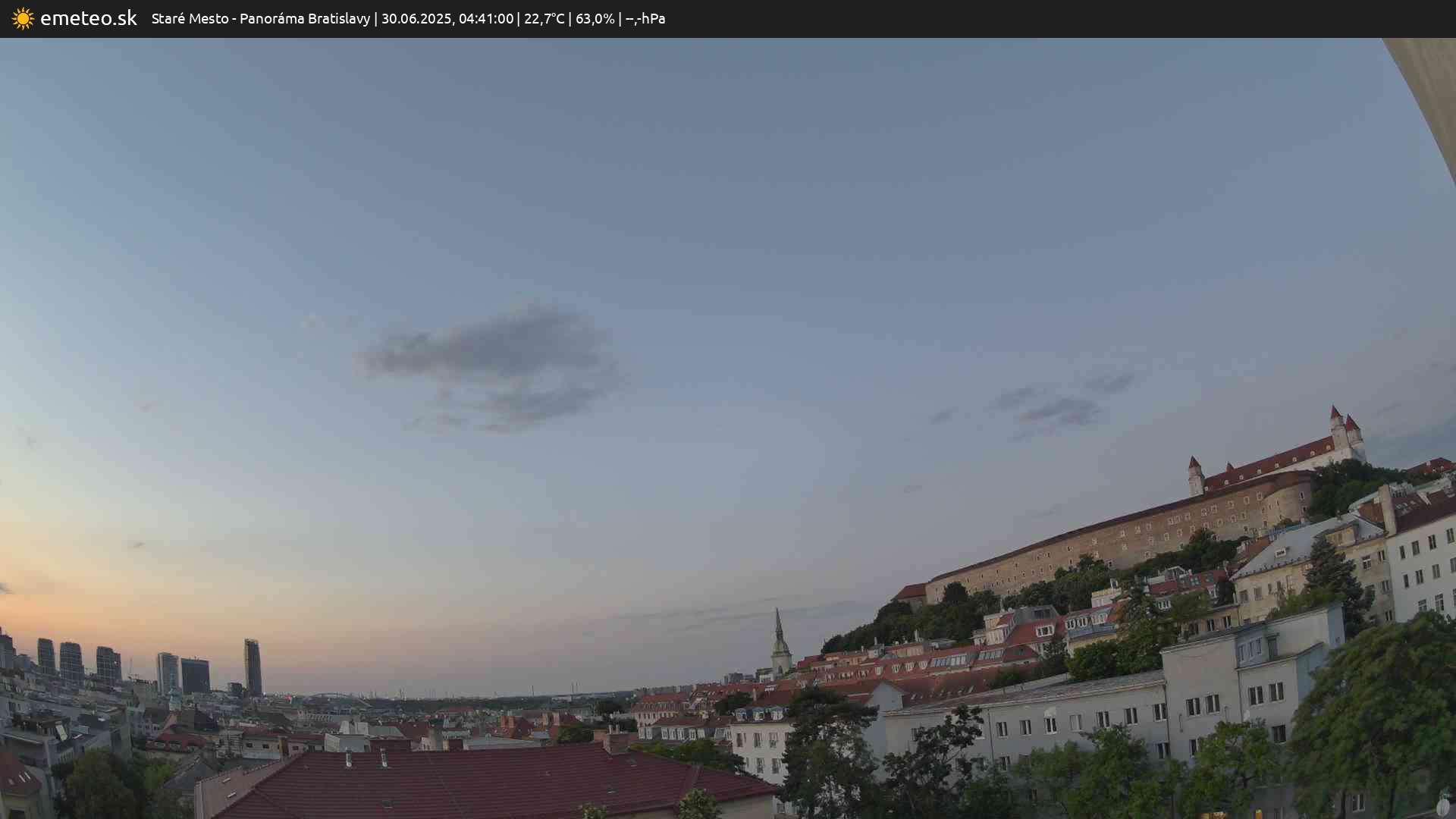 Panoráma Bratislavy