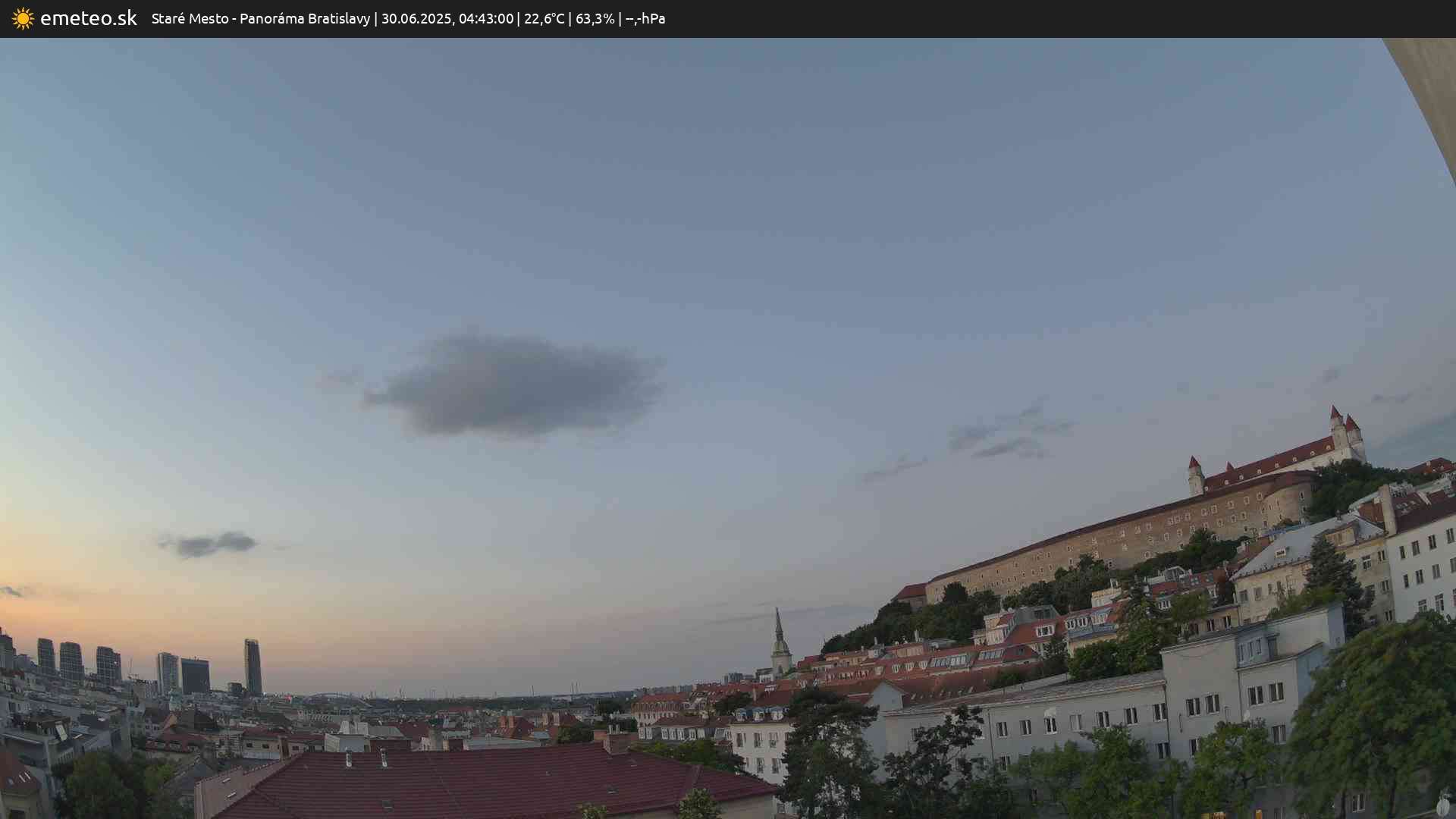 Panoráma Bratislavy