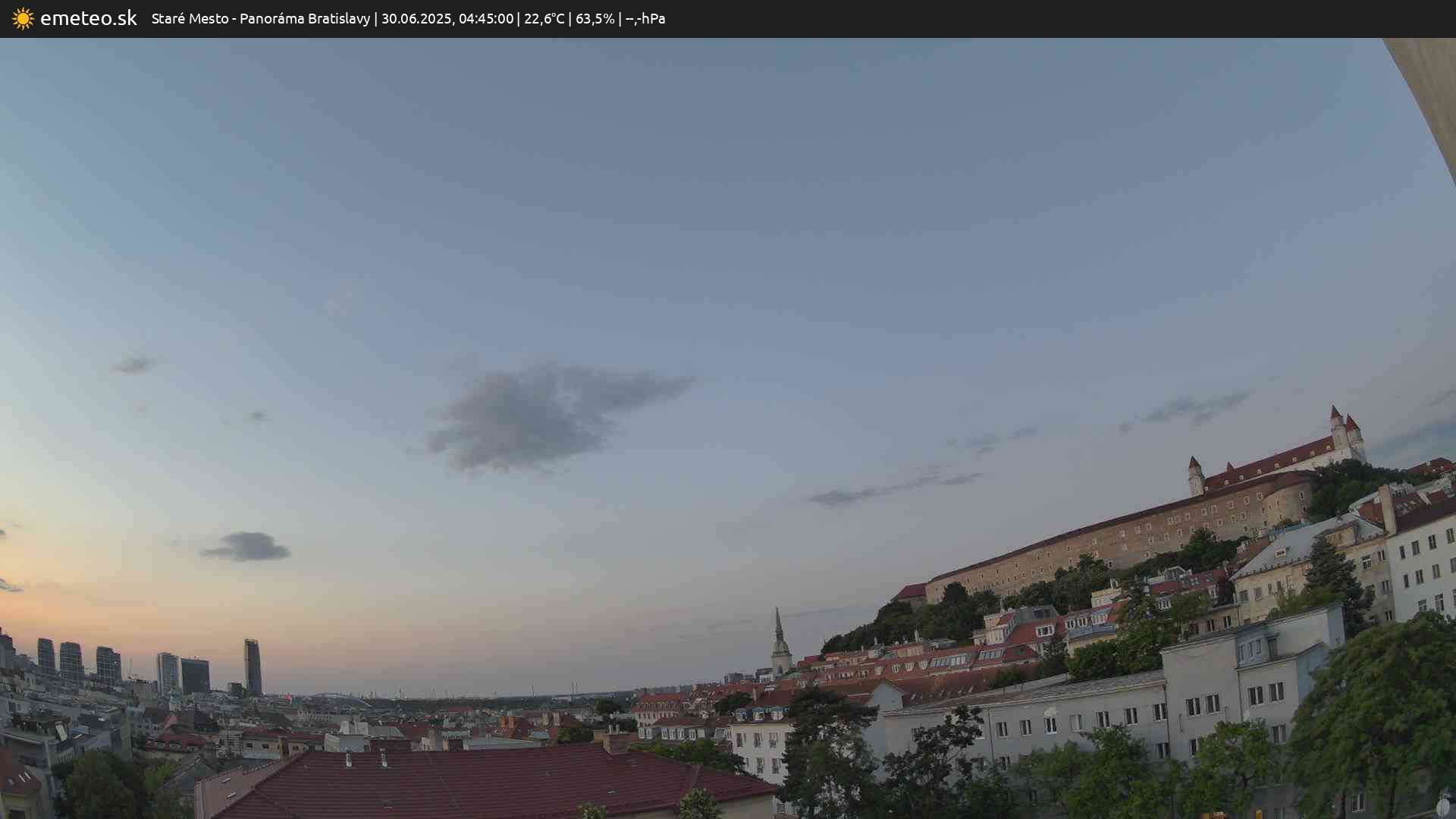 Panoráma Bratislavy