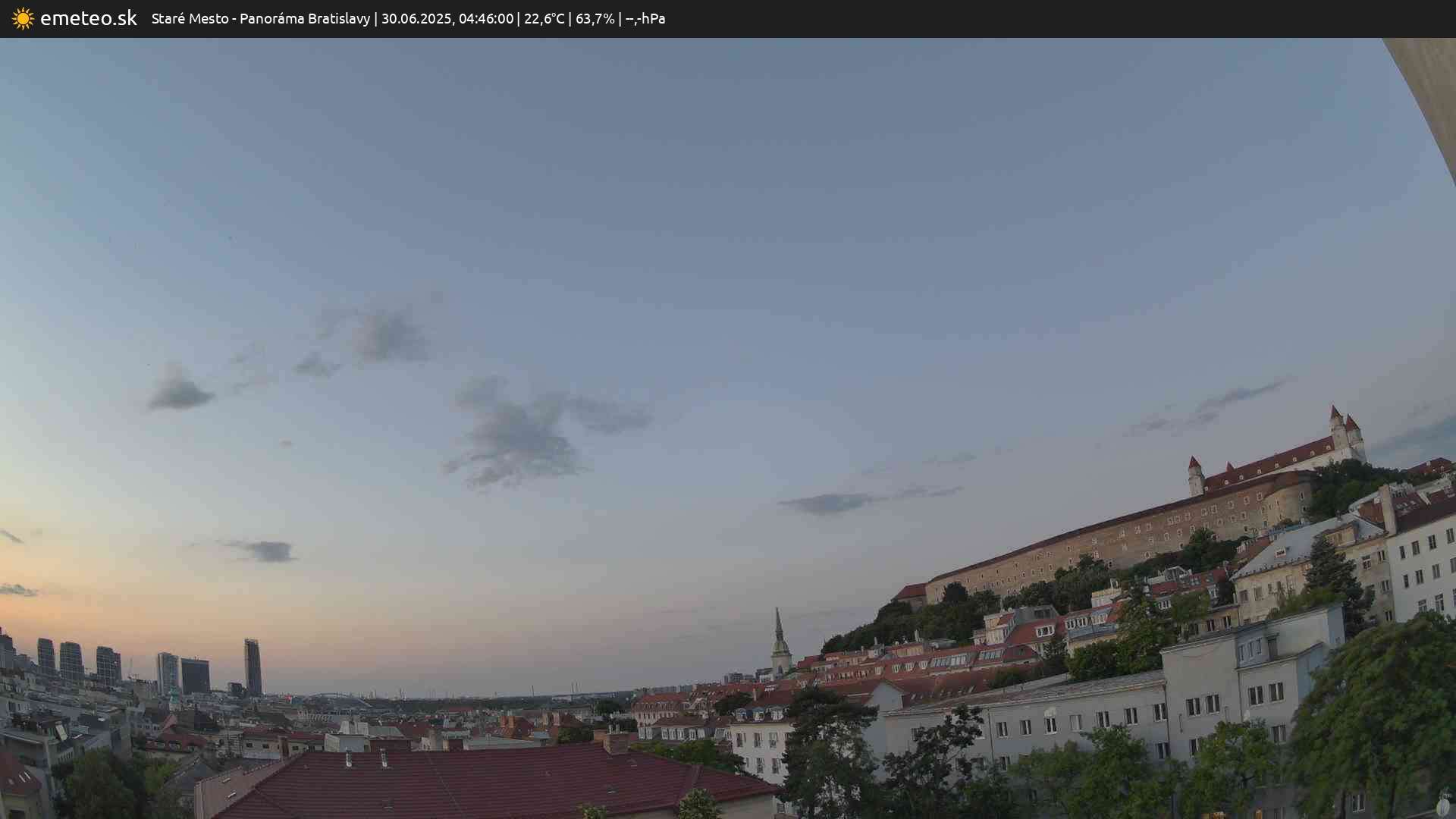 Panoráma Bratislavy