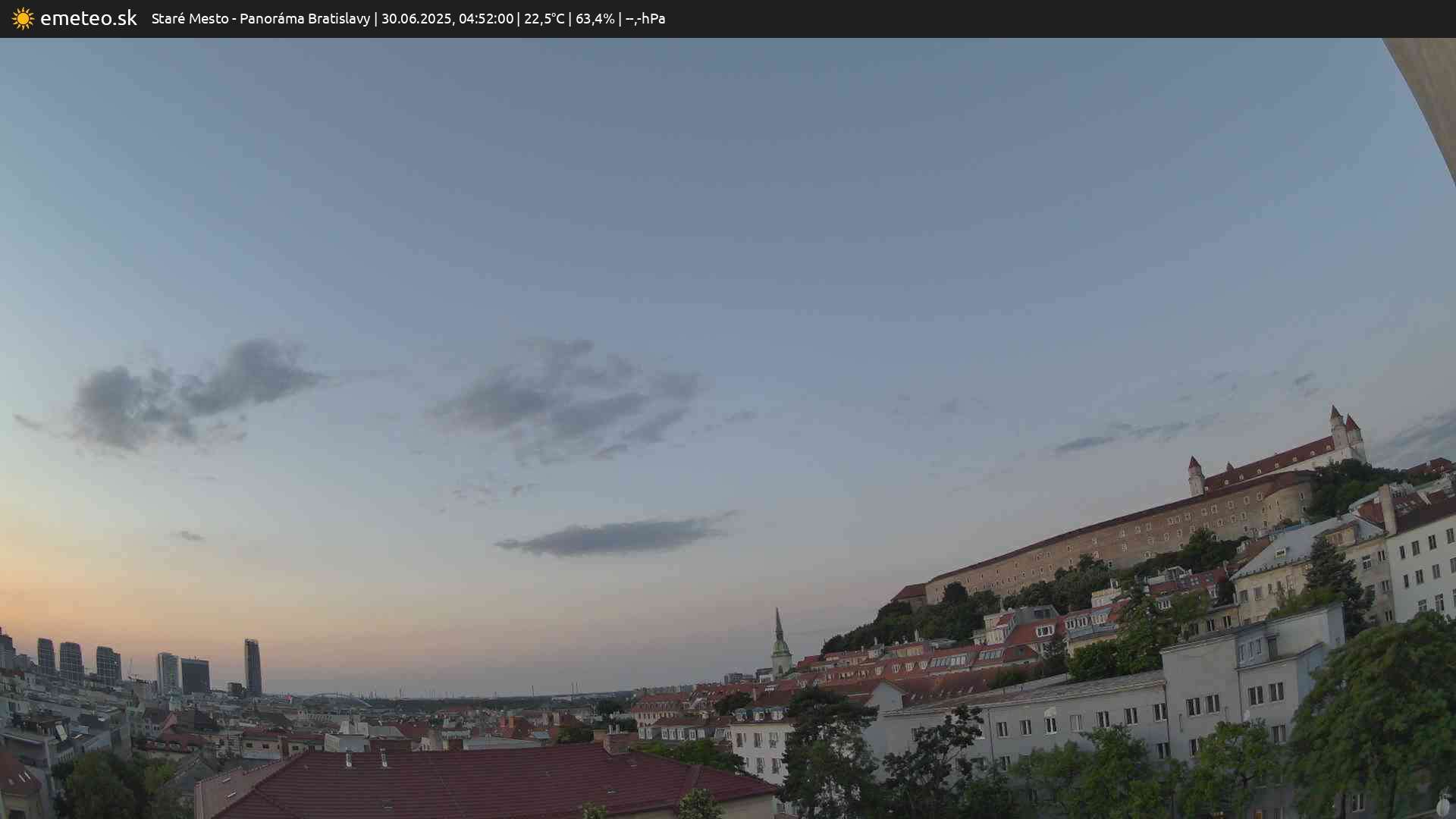 Panoráma Bratislavy