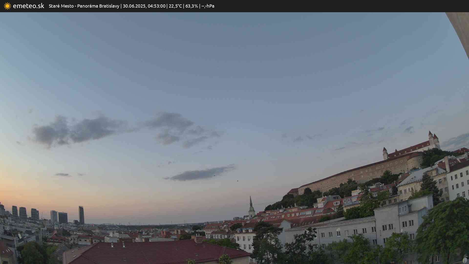 Panoráma Bratislavy
