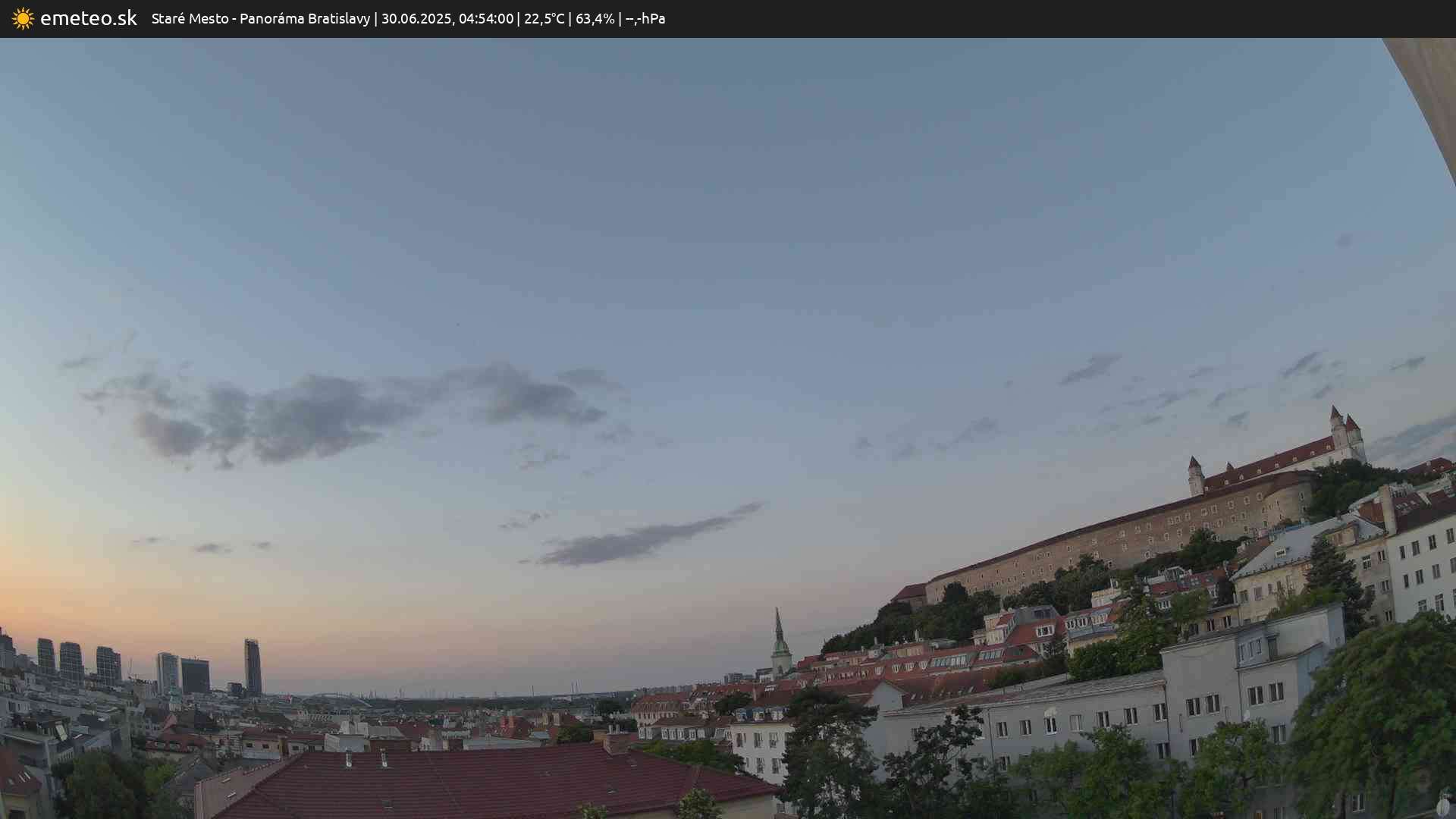 Panoráma Bratislavy