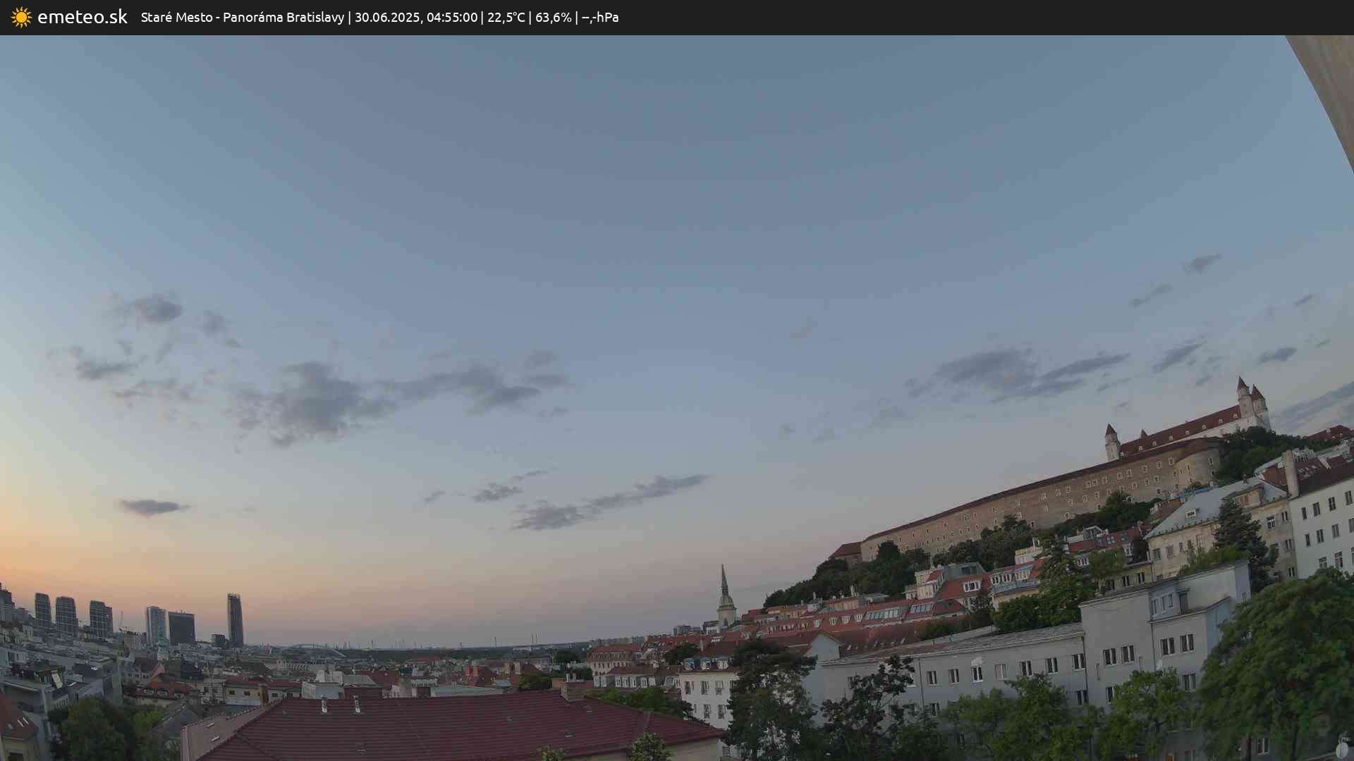 Panoráma Bratislavy