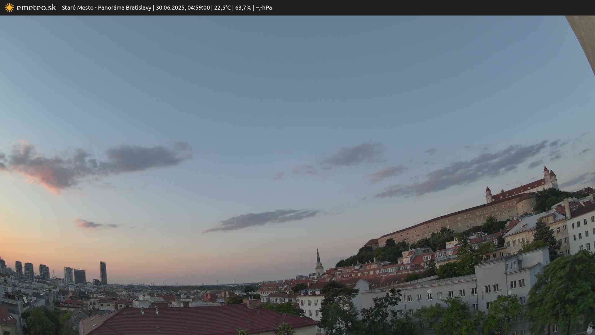 Panoráma Bratislavy