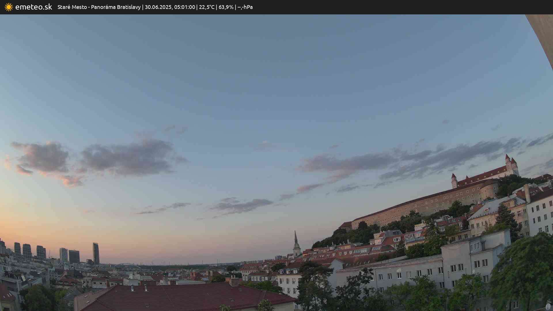 Panoráma Bratislavy