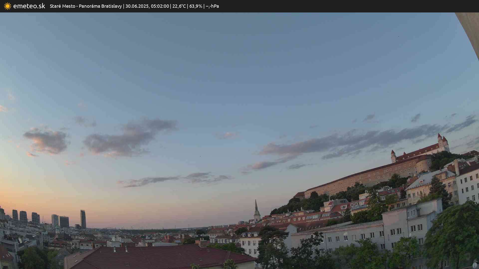 Panoráma Bratislavy