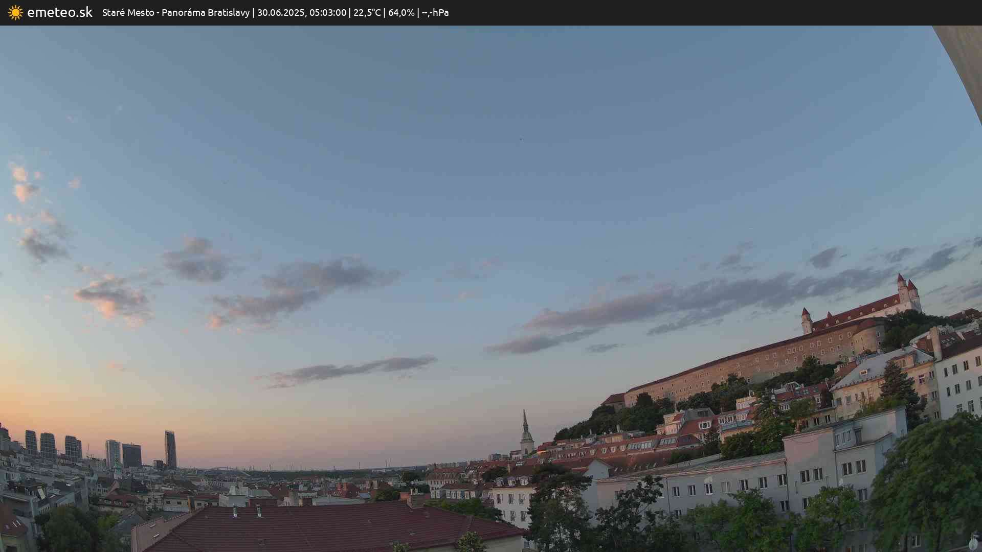 Panoráma Bratislavy