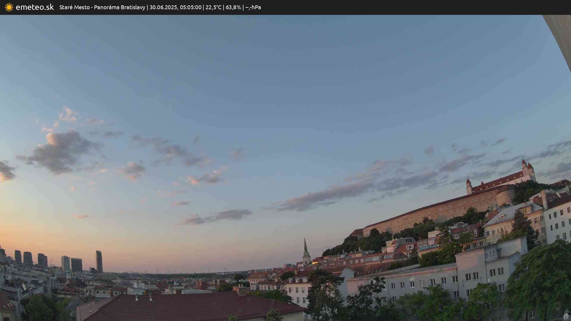 Panoráma Bratislavy