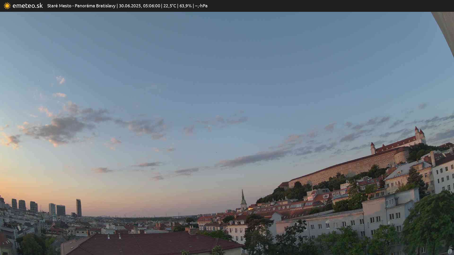 Panoráma Bratislavy