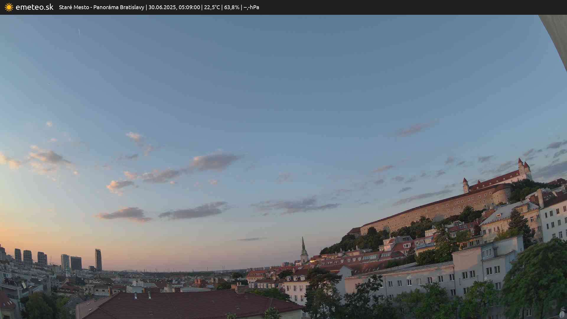 Panoráma Bratislavy