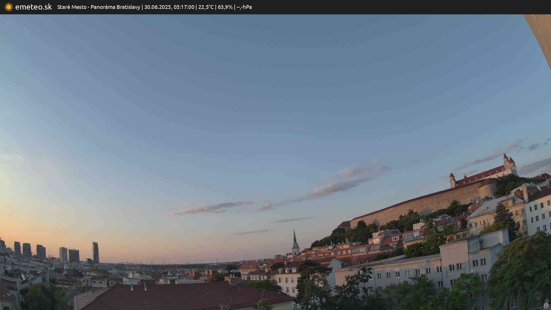 Panoráma Bratislavy