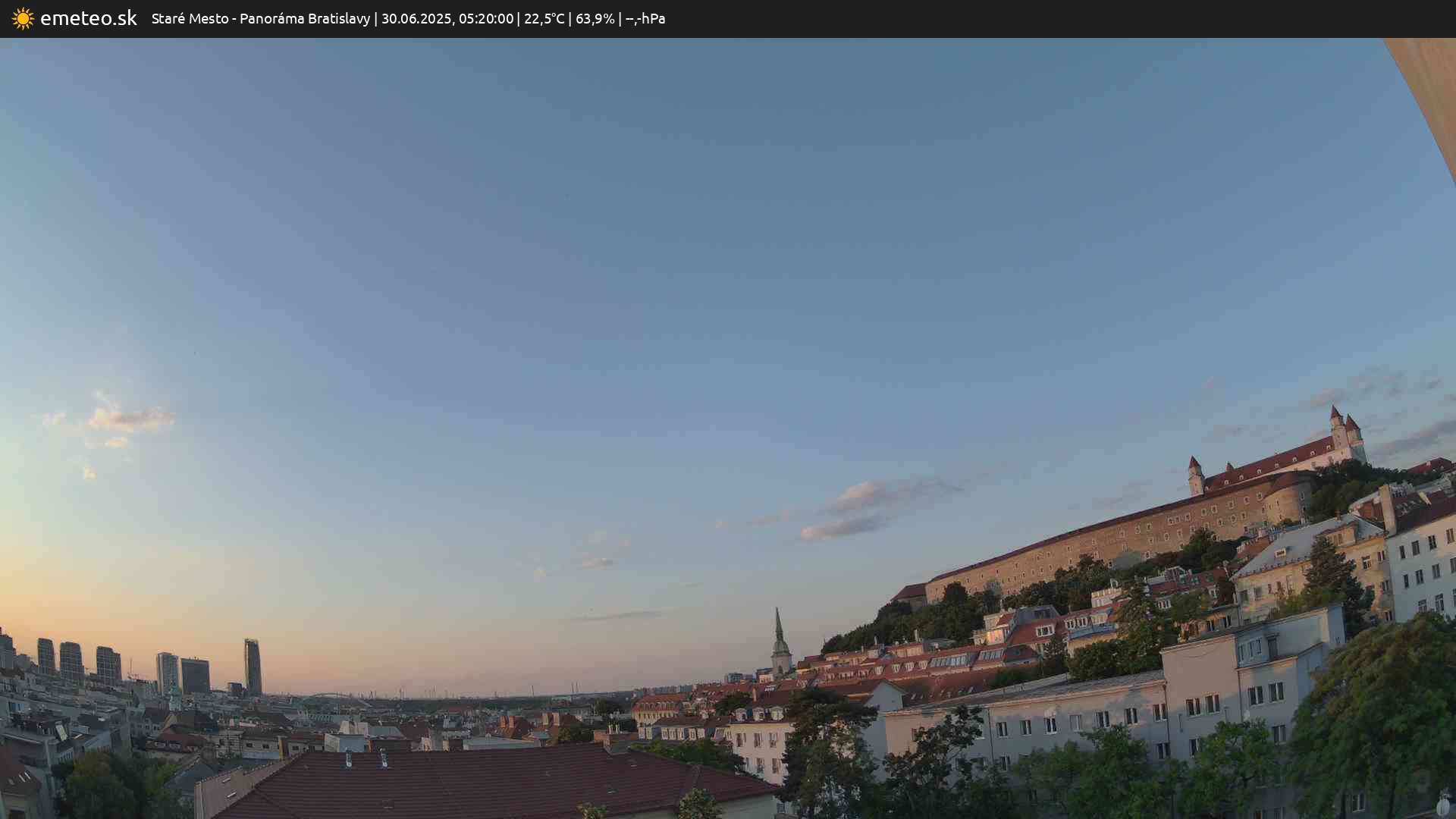 Panoráma Bratislavy