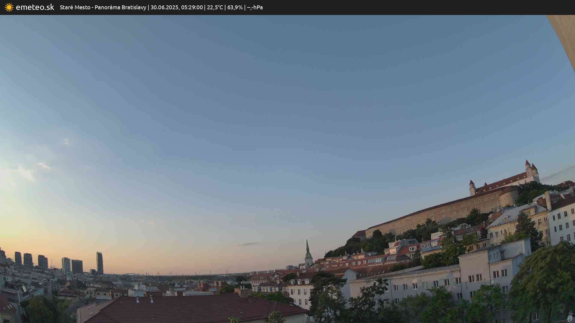 Panoráma Bratislavy