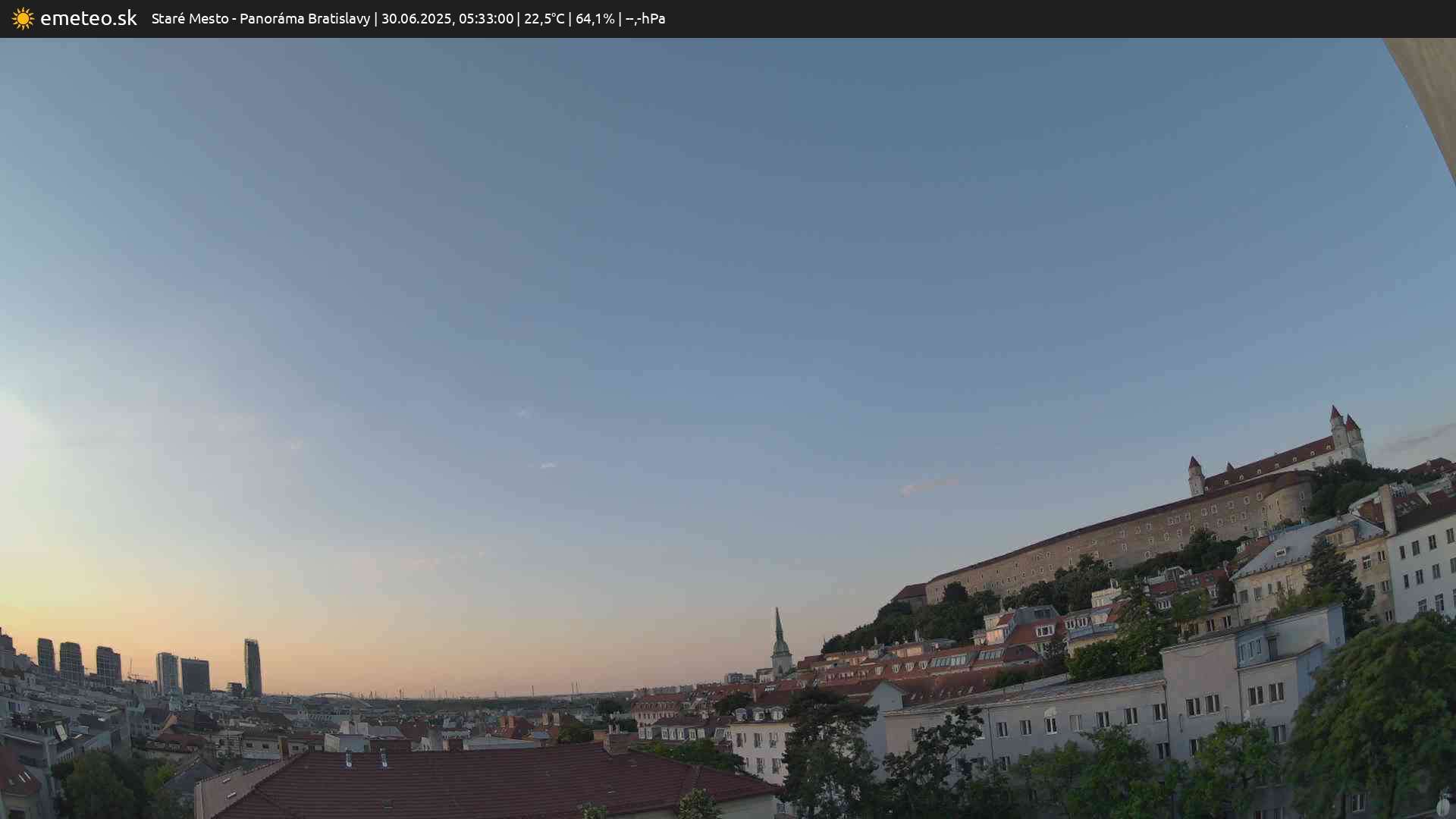 Panoráma Bratislavy