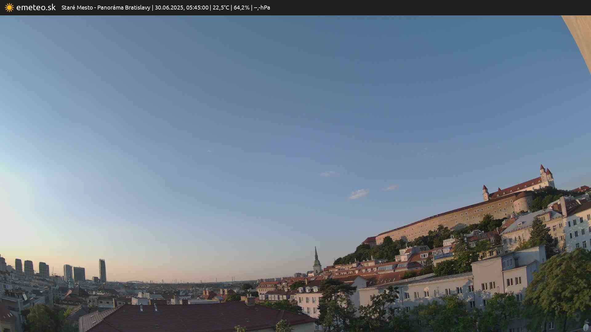 Panoráma Bratislavy