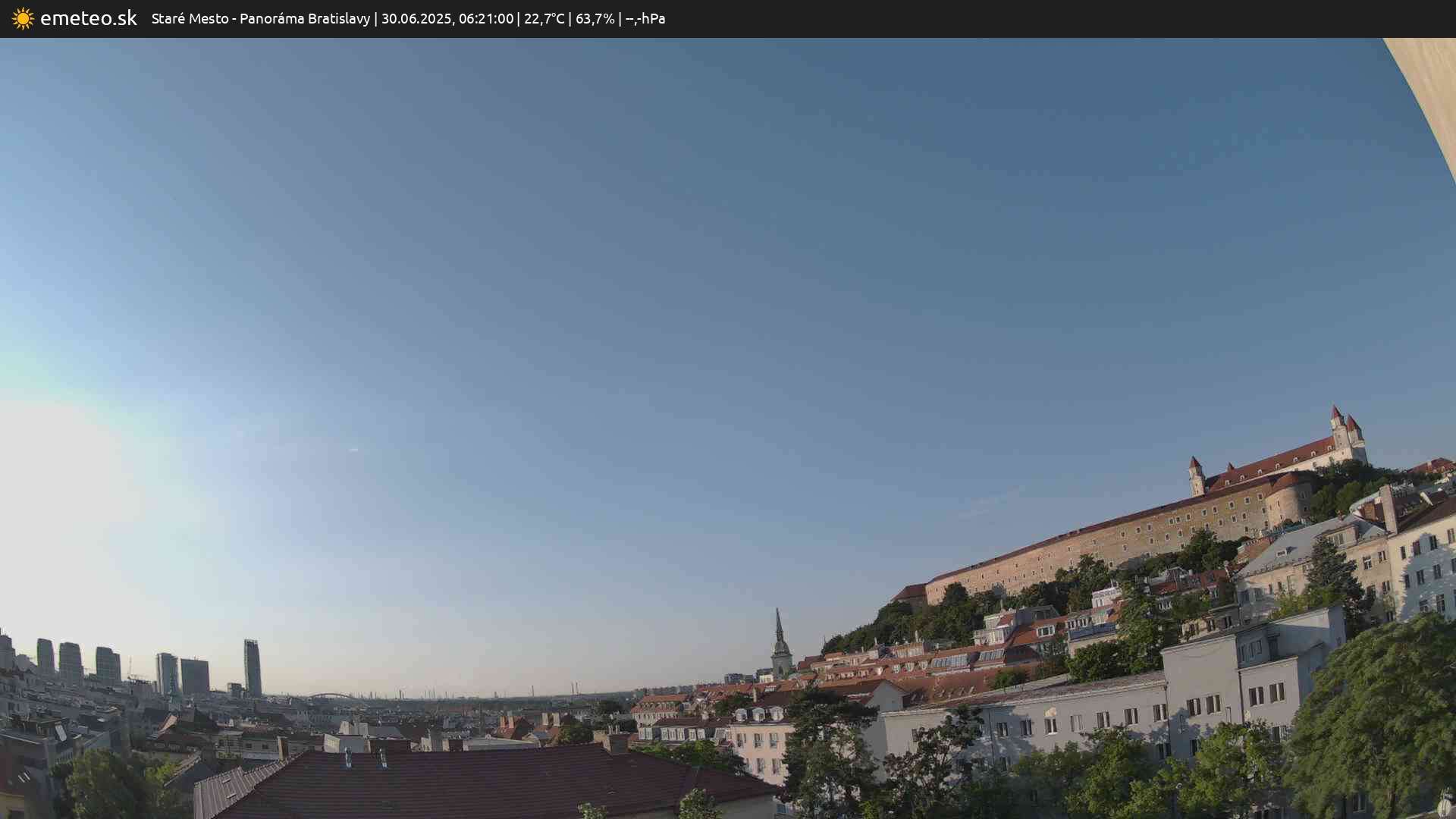 Panoráma Bratislavy