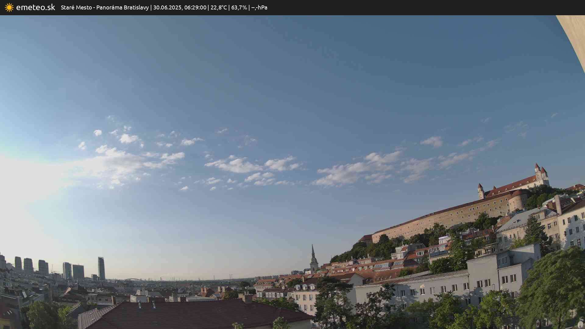 Panoráma Bratislavy