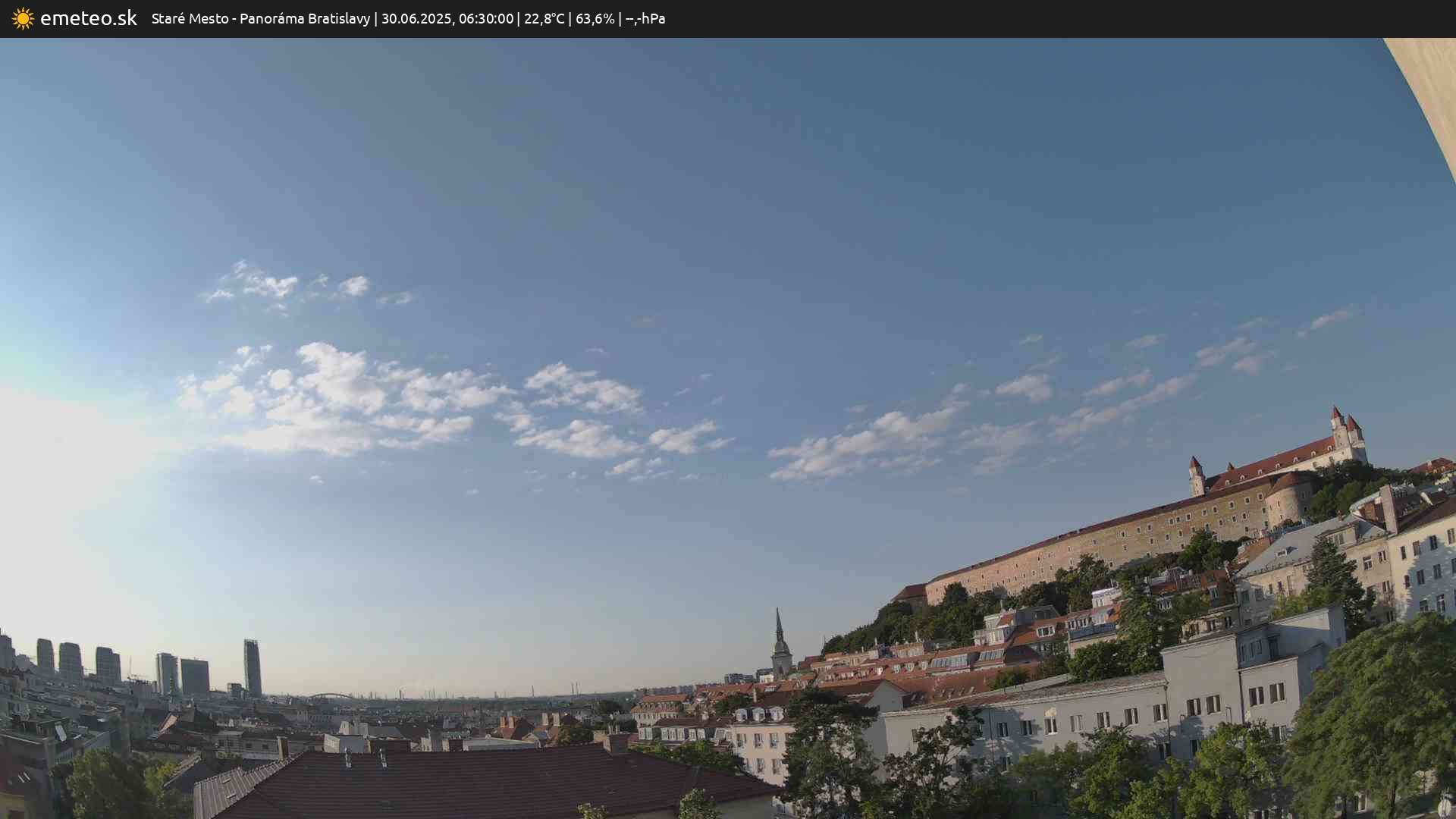 Panoráma Bratislavy