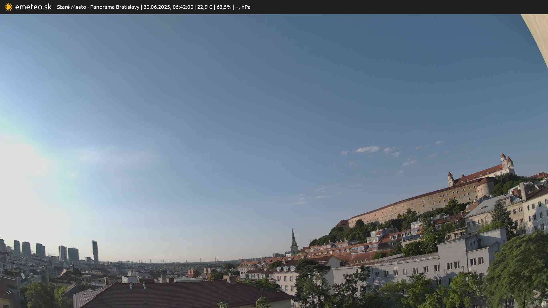 Panoráma Bratislavy