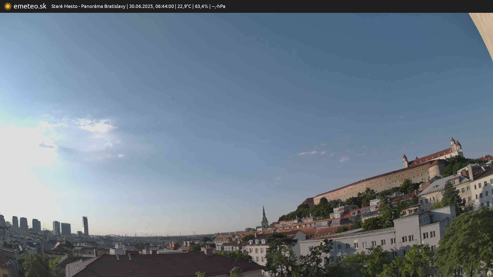 Panoráma Bratislavy