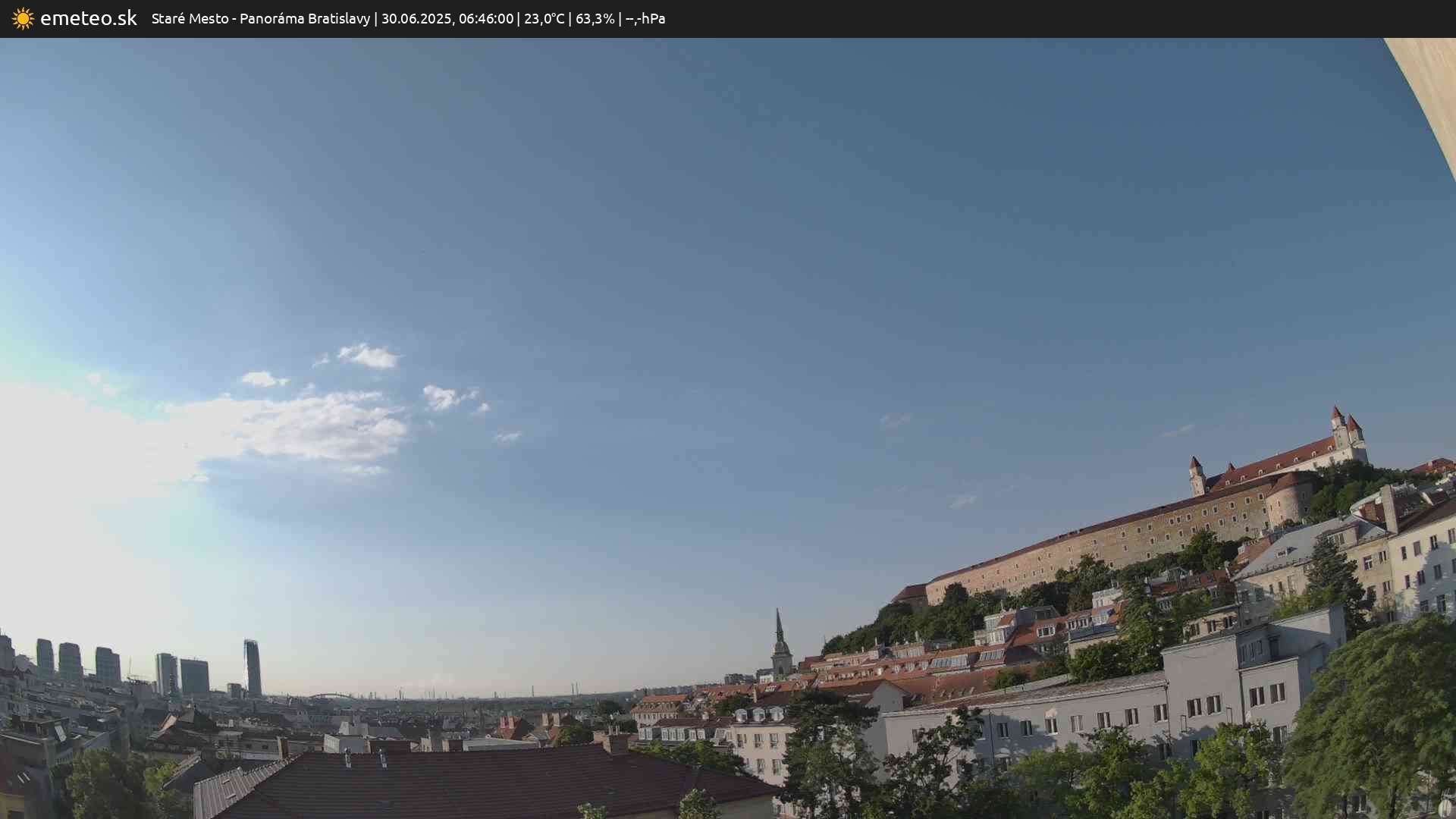 Panoráma Bratislavy