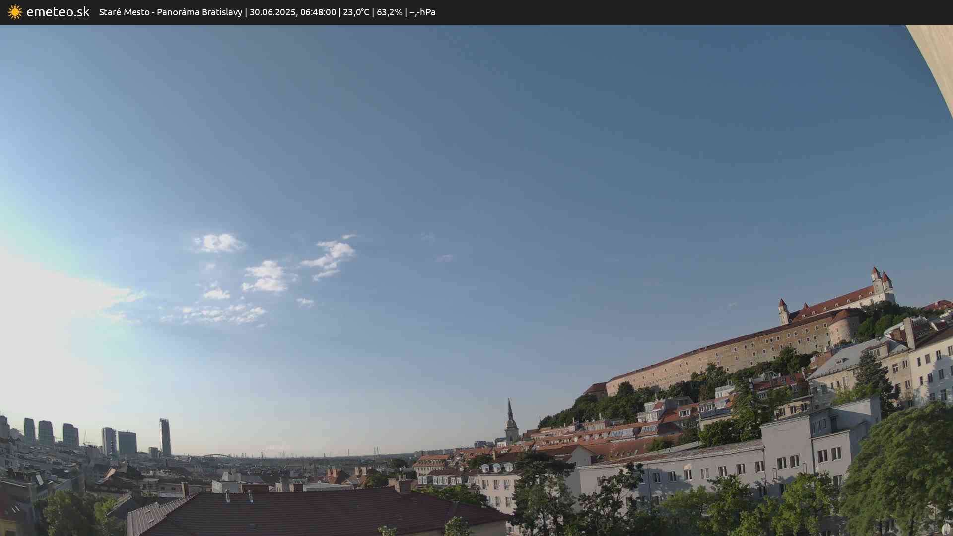 Panoráma Bratislavy