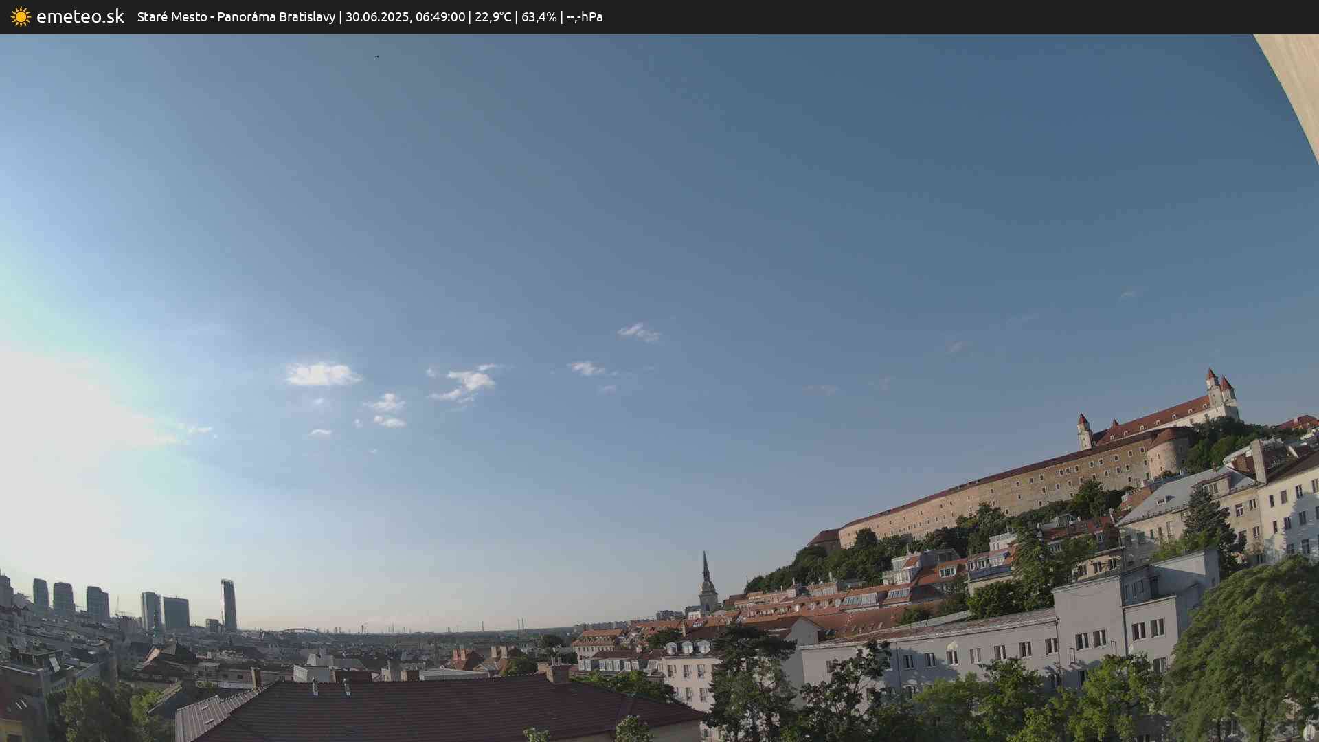 Panoráma Bratislavy