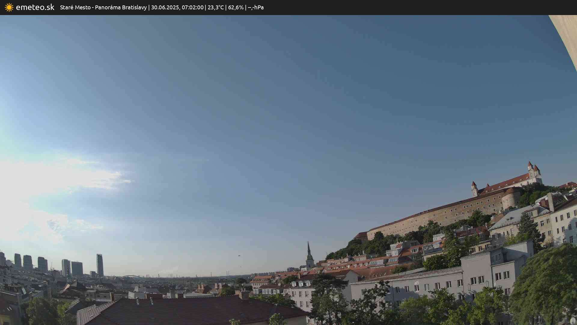 Panoráma Bratislavy