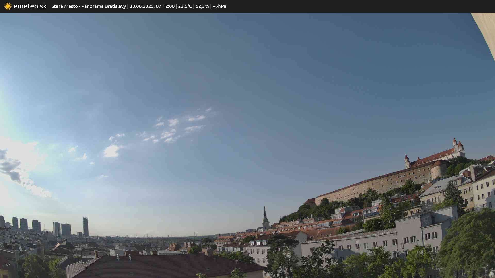 Panoráma Bratislavy