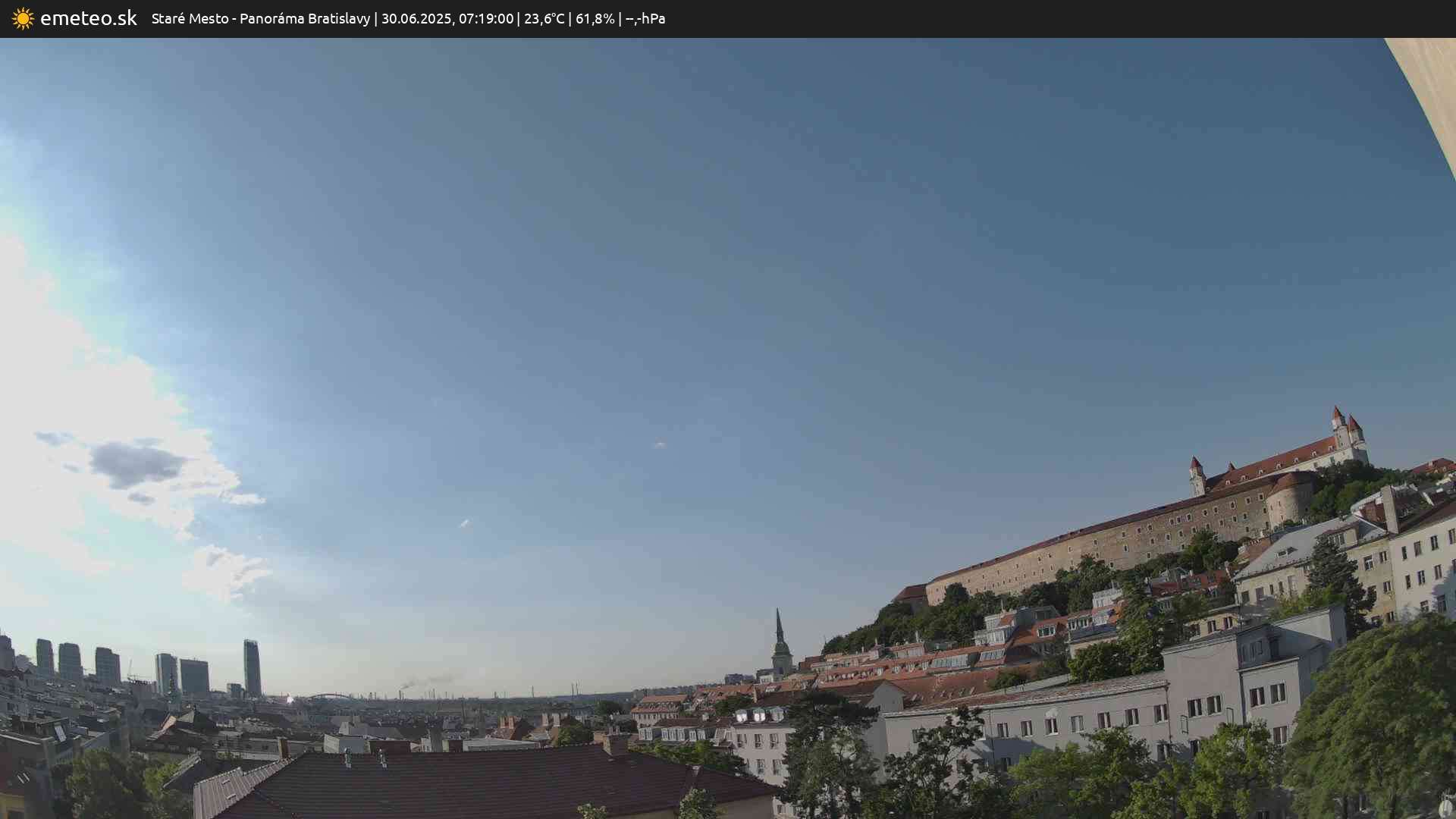 Panoráma Bratislavy