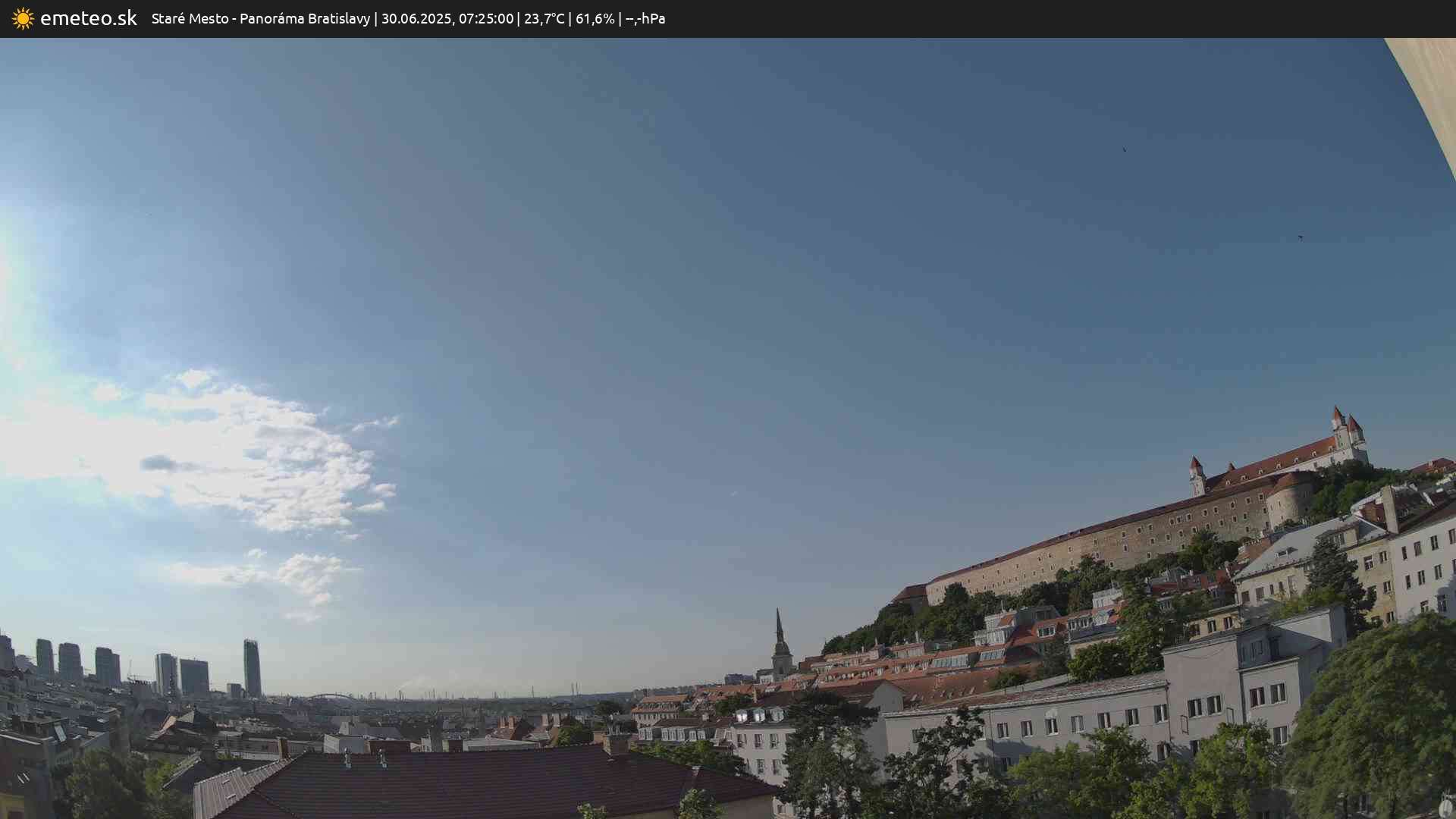 Panoráma Bratislavy